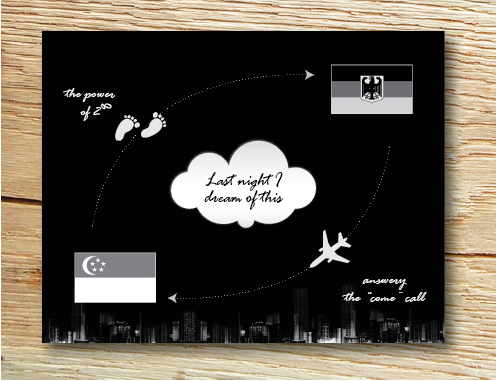 Postcard Design by alex989 for this project | Design #4142793