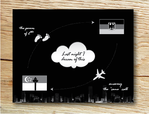 Postcard Design by alex989 for this project | Design #4144367
