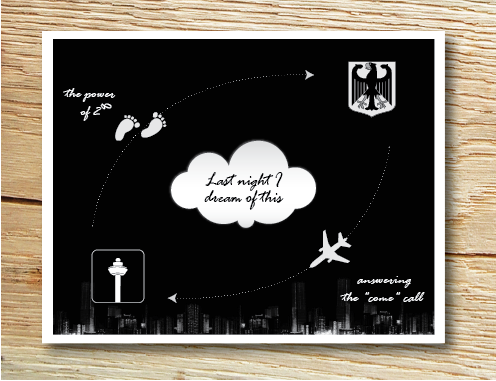 Postcard Design by alex989 for this project | Design #4147668