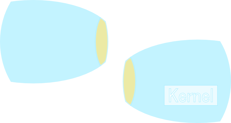 Logo Design by coolfogdesigns for Kernel, Inc. | Design #1152192