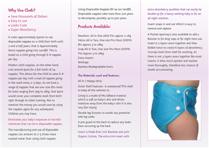 Design de Brochure par RubiK pour cherry blossomz nappies | Design : #1176954
