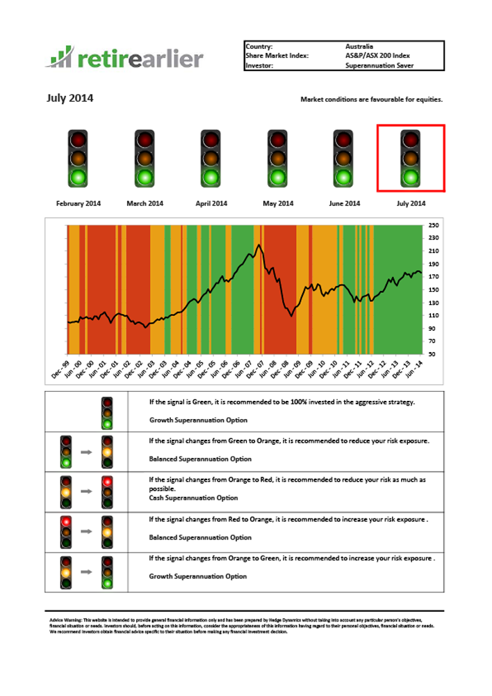 Graphic Design by GliderGraphx for Community Kerb Care | Design #4146806