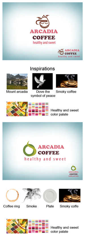 Logo Design by hasib4joy