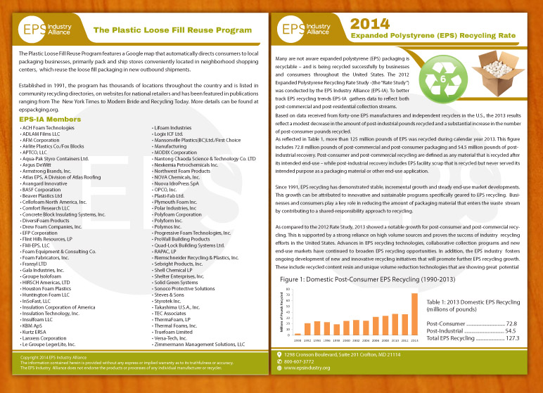 Brochure Design by Sbss for EPS-IA | Design #4311229