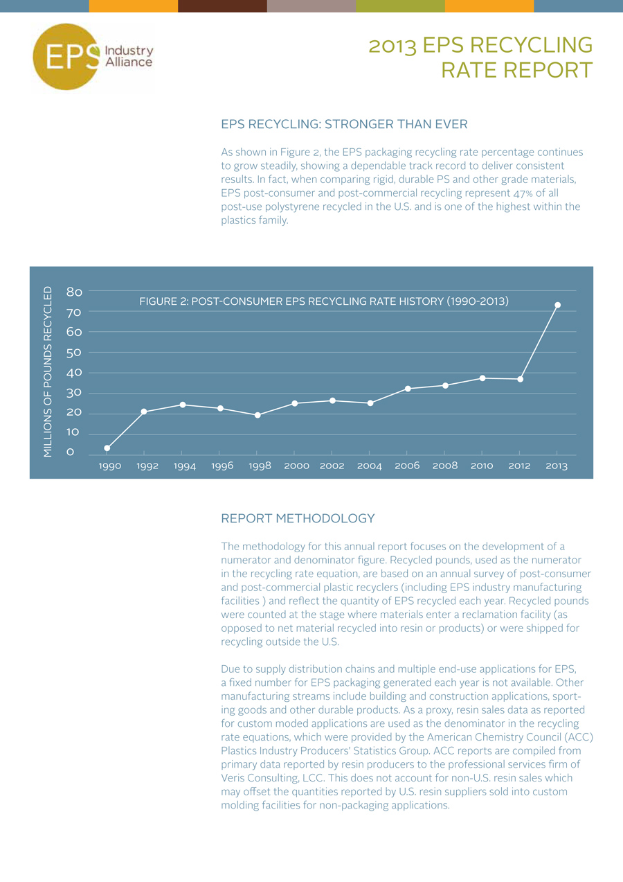 Brochure Design by tanya for EPS-IA | Design #4310787