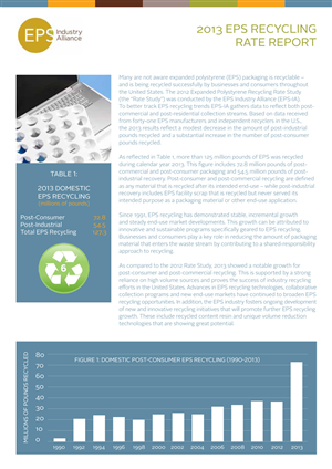 Brochure Design by tanya for EPS-IA | Design #4312467