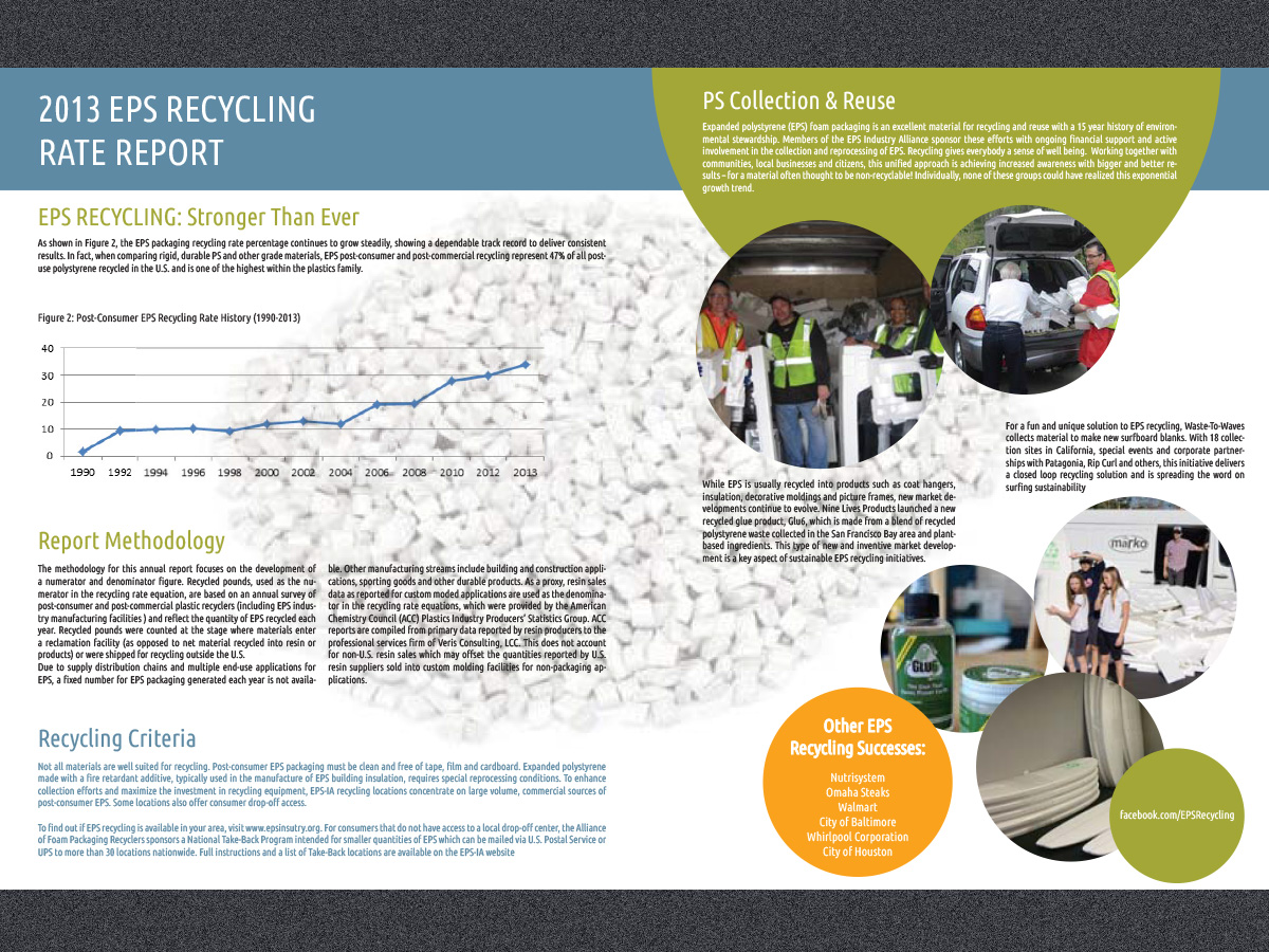Brochure Design by Ivansan for EPS-IA | Design #4343987