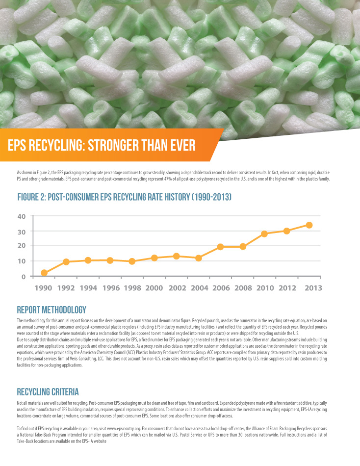Brochure Design by JCR for EPS-IA | Design #4353656
