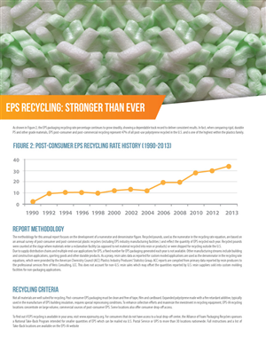 Brochure Design by JCR for EPS-IA | Design: #4353656