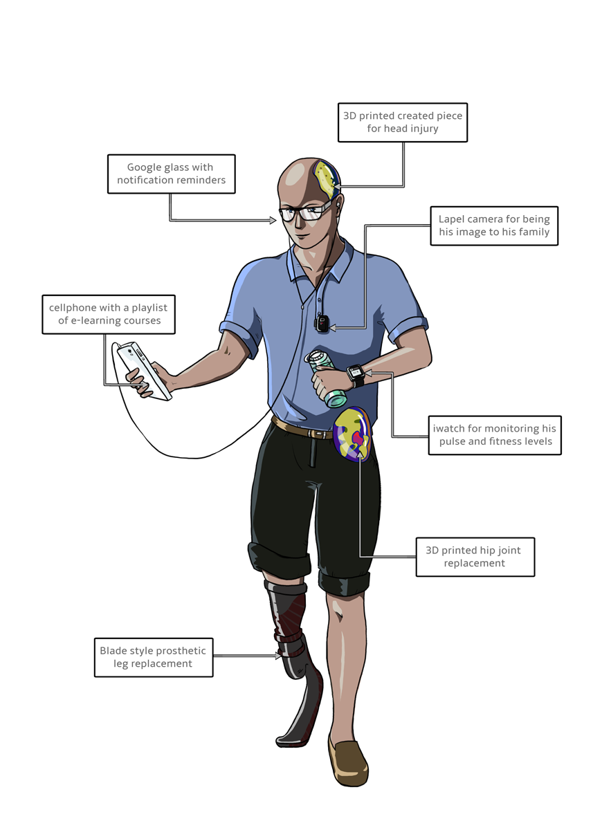 Illustration Design by EPICreationZ for this project | Design #4176668