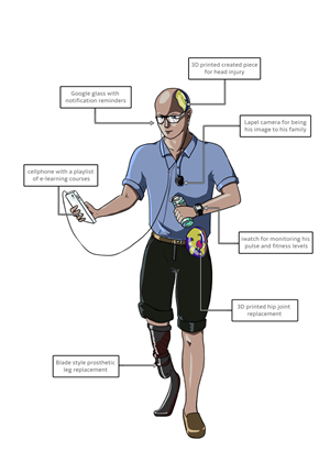 Illustration Design by EPICreationZ for this project | Design #4176668