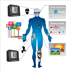 Near future Man illustration
