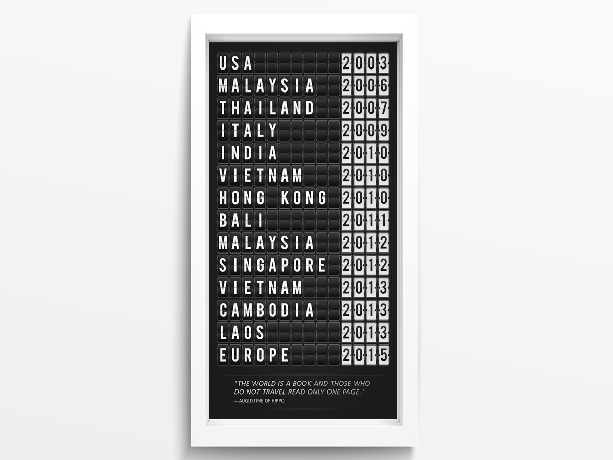 Diseño de Póster por joerchw para este proyecto | Diseño #4168562
