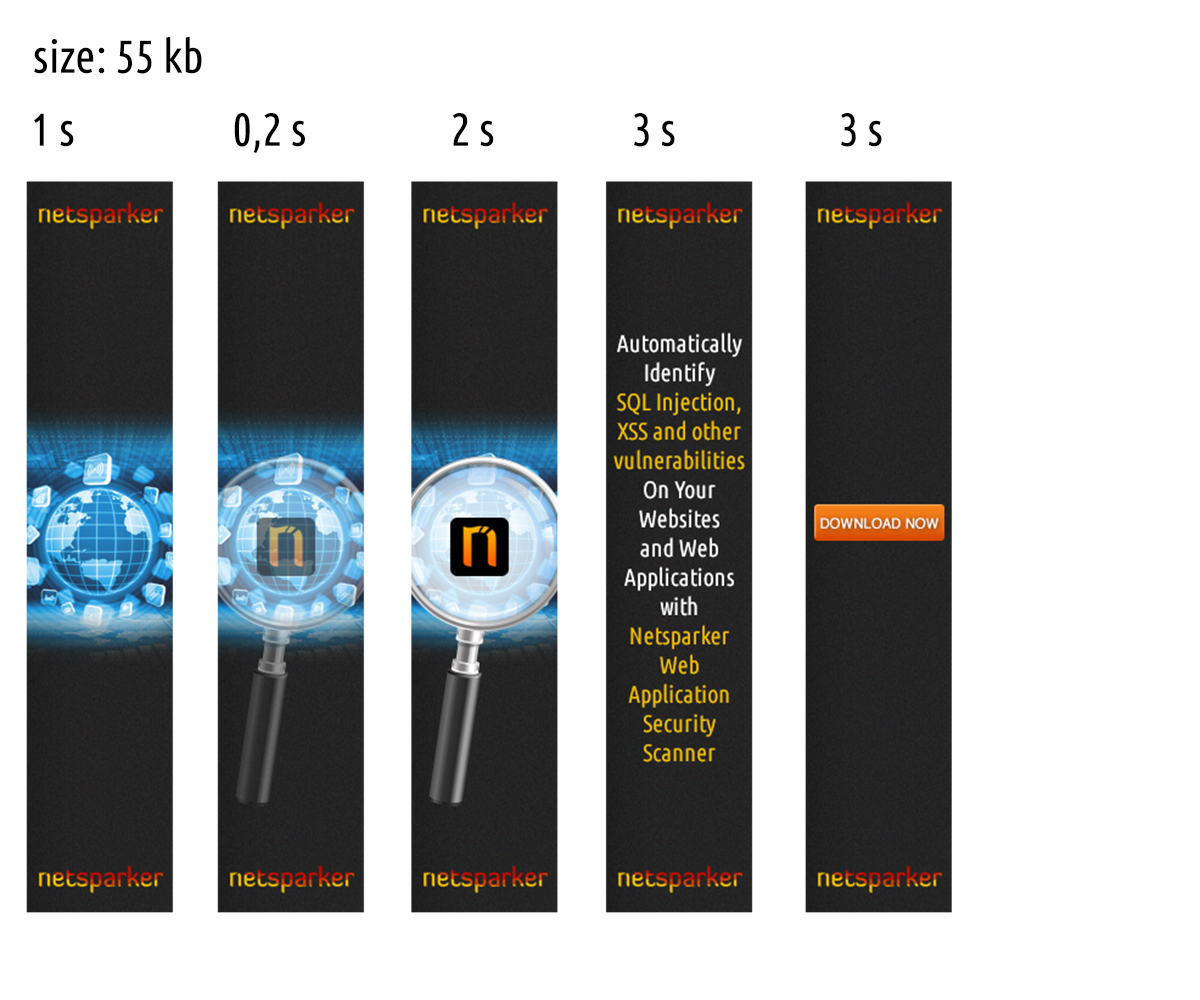 Banner Ad Design by DTPak for WP White Security | Design #4207191