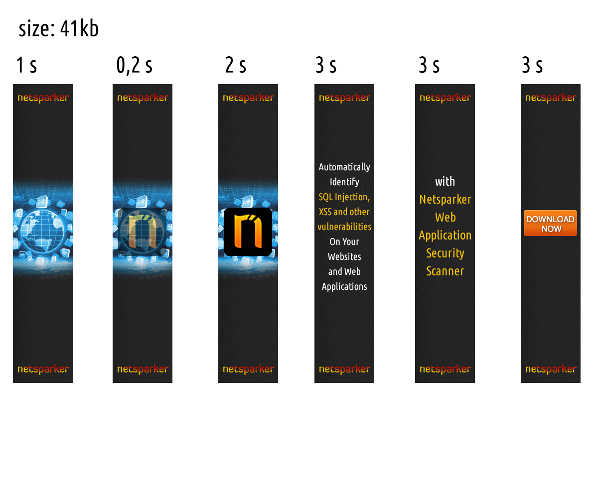 Banner Ad Design by DTPak for WP White Security | Design #4214081
