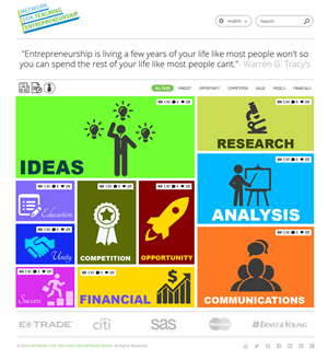 Web Design by Expert Designer