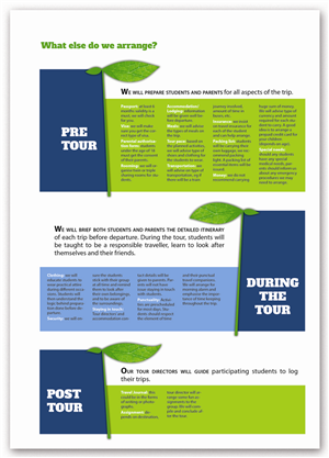 Brochure Design by Bogi for BFC Travel Management | Design: #1199447