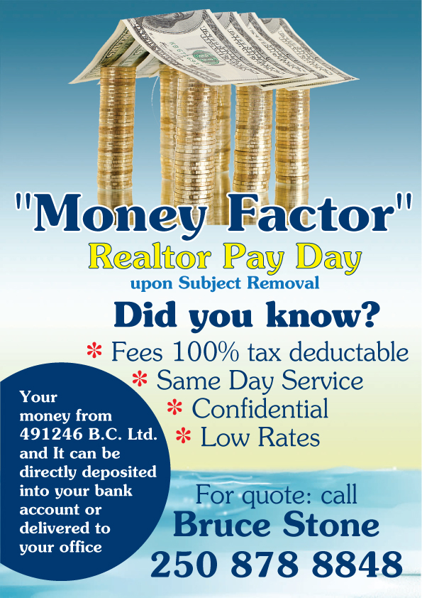 Flyer Design by Impressive Solutions for Money factor | Design #1179395