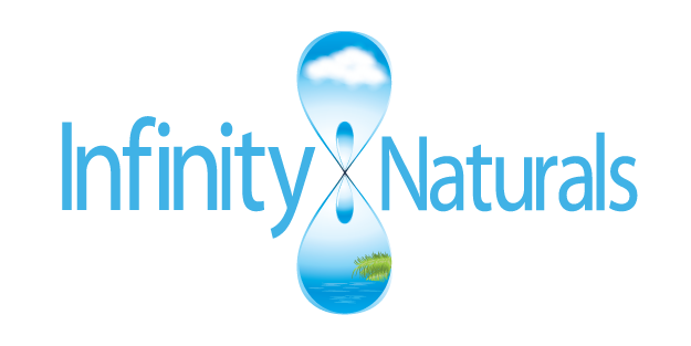 Diseño de Logo por niquei para este proyecto | Diseño #1213458