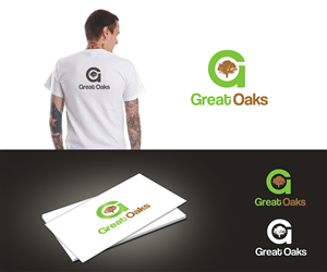 Logo-Design von Vishak vasu für dieses Projekt | Design: #4271225