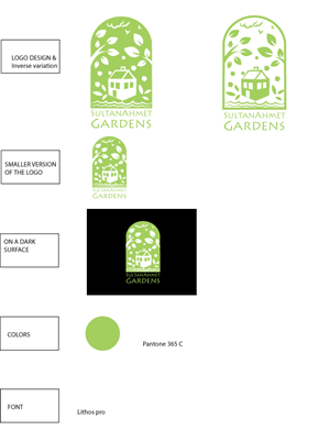 Design de Logo par lavinia pour ce projet | Design : #4241638
