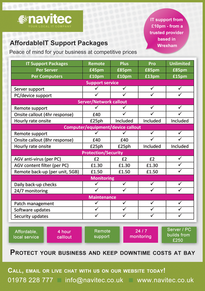 Flyer Design by Rozita for this project | Design #4186967