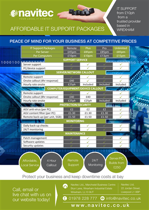 Flyer Design by AQKhan