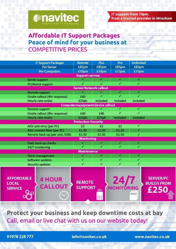 Flyer Design by 1st for this project | Design #4192276