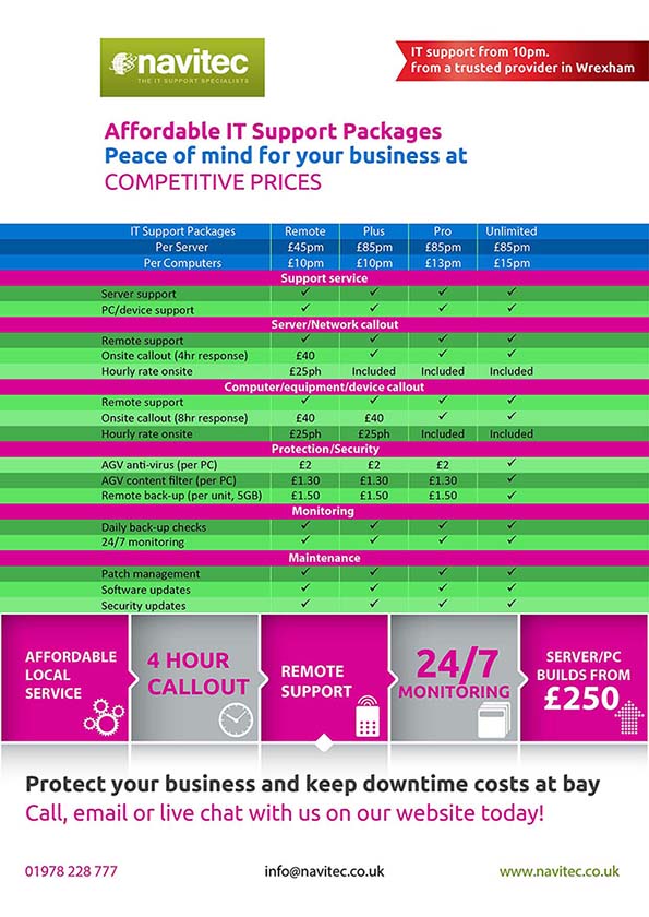 Flyer Design by 1st for this project | Design #4192294