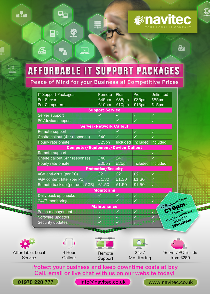 Flyer Design by chawije for this project | Design #4196848