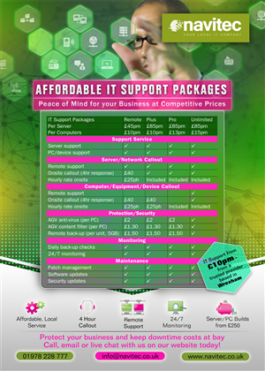 Flyer Design by chawije