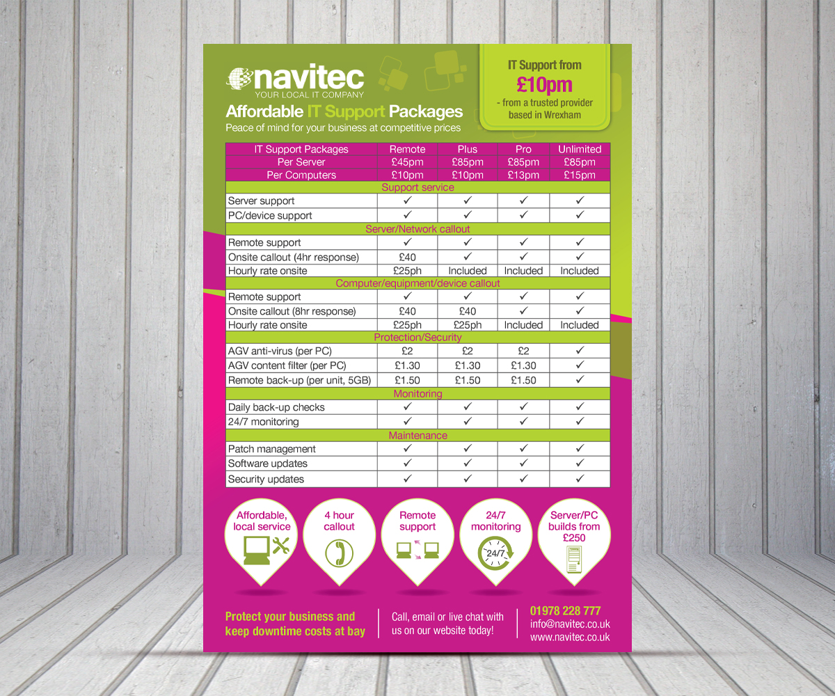 Design de Flyer par Mahendran  pour ce projet | Design #4186482