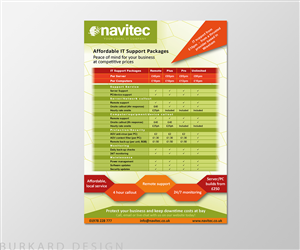 Flyer Design by M.Burkard