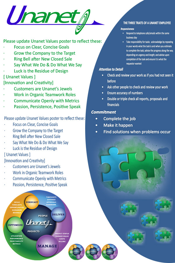 Poster Design by M.OMAIS for this project | Design #1279263