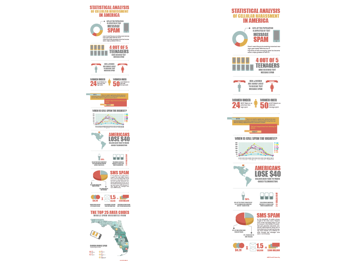 Illustration Design by ArtSamurai for this project | Design: #1171979