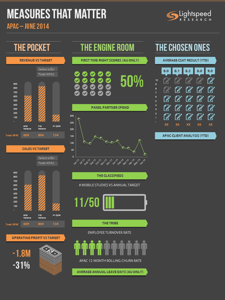 Grafik-Design von moreslides für dieses Projekt | Design: #4373439