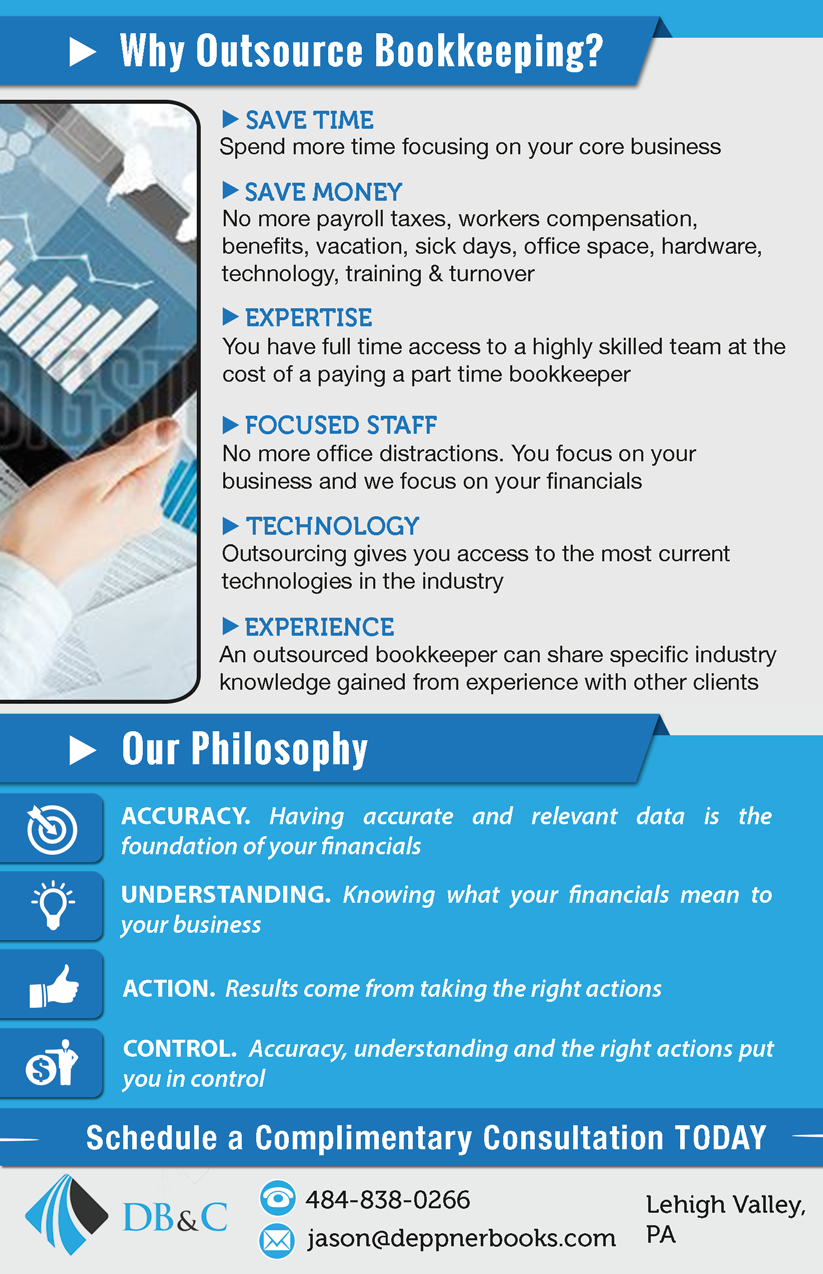 Brochure Design by Adylhere for this project | Design #4220718