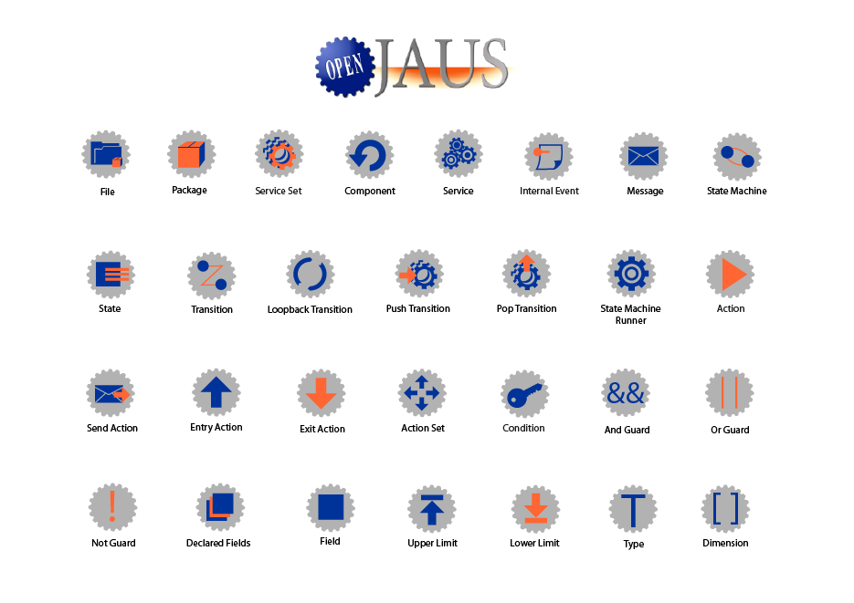Icon Design by sdesigns for this project | Design #1192475