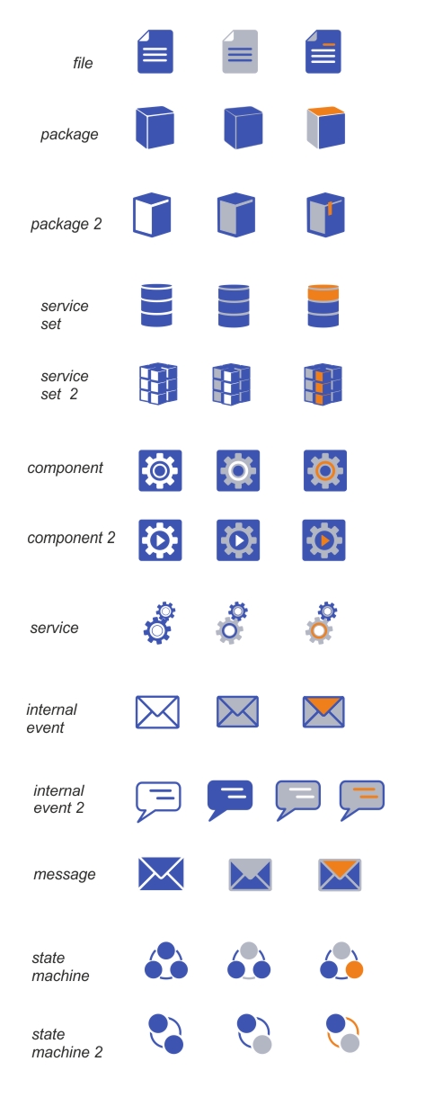 Icon Design by malena_mmm for this project | Design #1179689