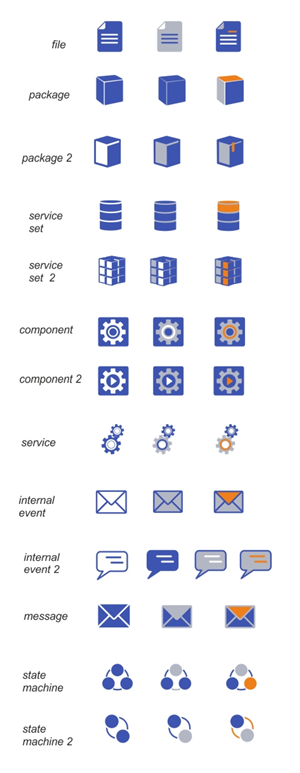 Icon Design by malena_mmm for this project | Design: #1179689