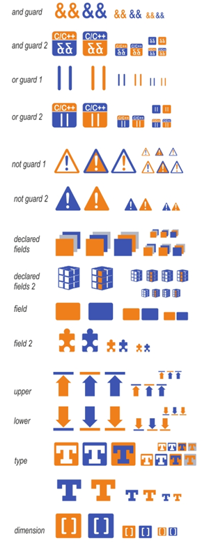 Icon Design by malena_mmm for this project | Design: #1185919
