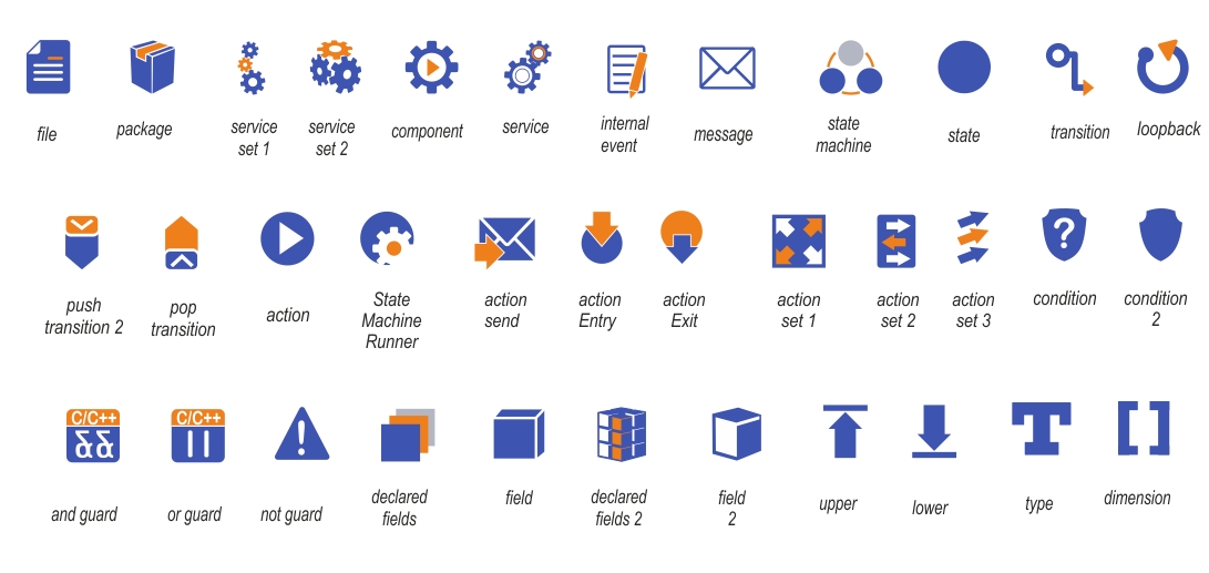 Icon Design by malena_mmm for this project | Design #1193183