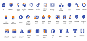 Icon Design by malena_mmm for this project | Design: #1193183
