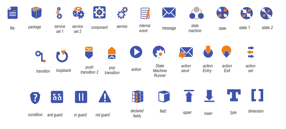 Icon Design by malena_mmm for this project | Design #1196463