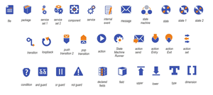 Icon Design by malena_mmm for this project | Design: #1196463