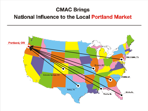 Graphic Design by SEOanalyst