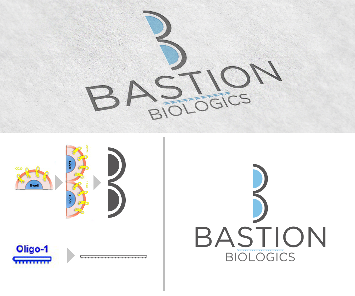 Logo Design by Empathy Design for this project | Design #4210846