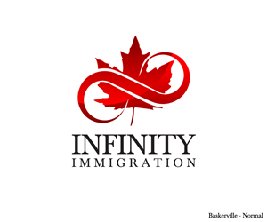 Logo Design by rdlsantos for Thrive Solutions | Design: #1207902
