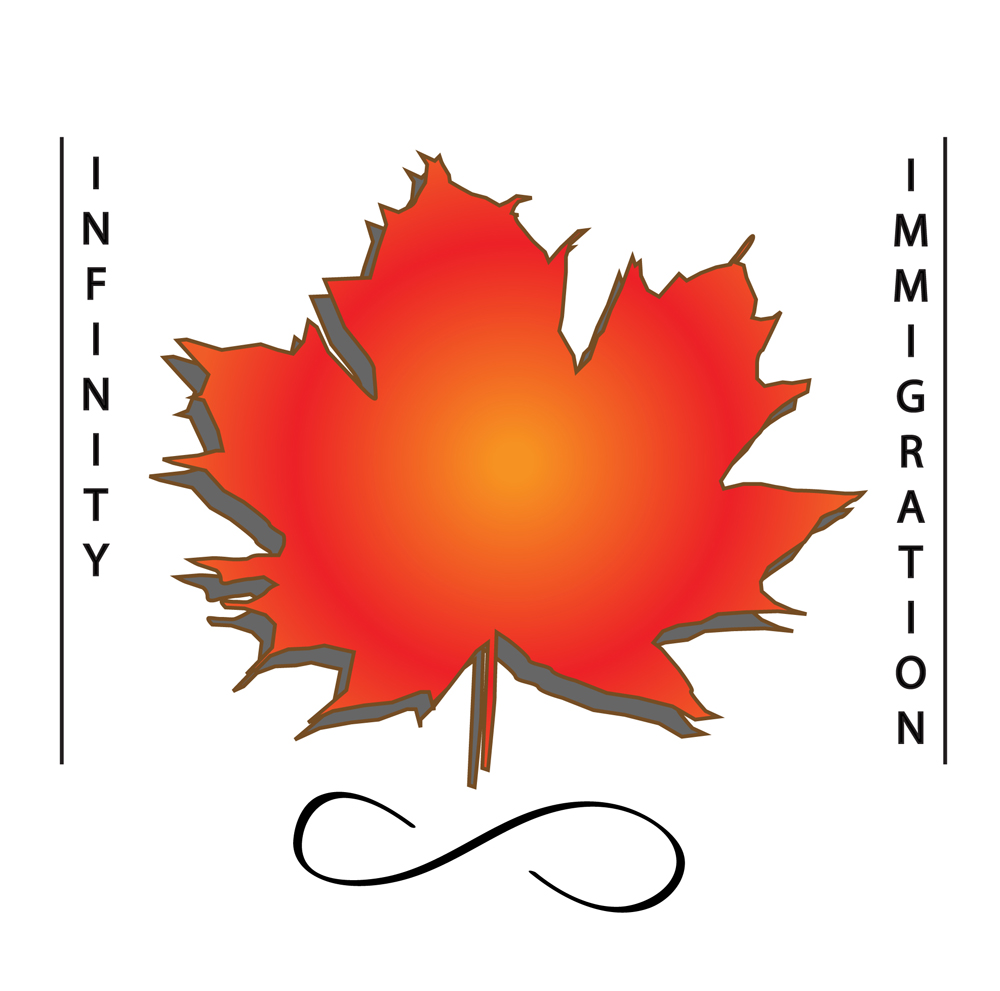 Logo-Design von Litz für Thrive Solutions | Design #1182708
