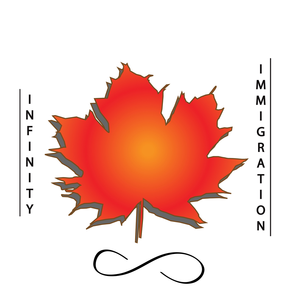 Logo-Design von Litz für Thrive Solutions | Design #1182713